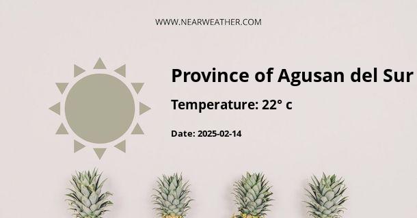 Weather in Province of Agusan del Sur