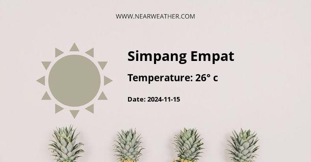 Weather in Simpang Empat