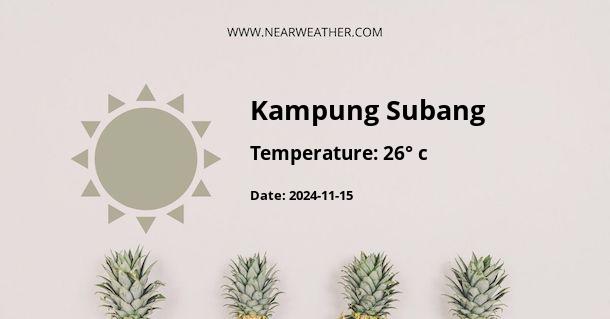 Weather in Kampung Subang