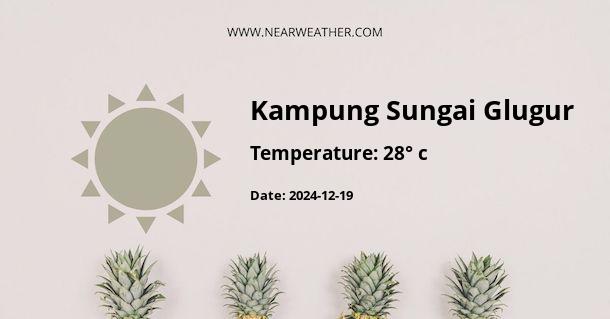 Weather in Kampung Sungai Glugur