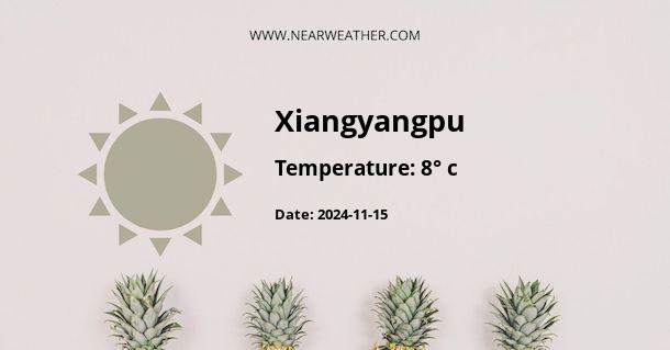 Weather in Xiangyangpu