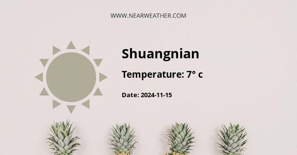 Weather in Shuangnian