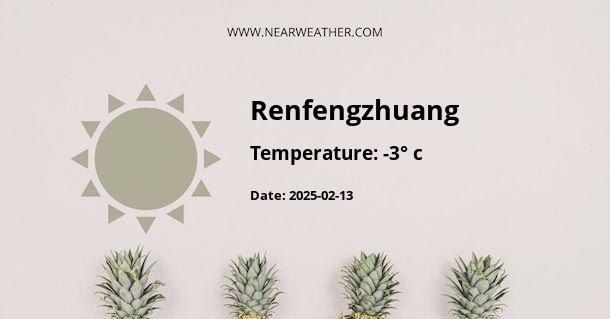 Weather in Renfengzhuang