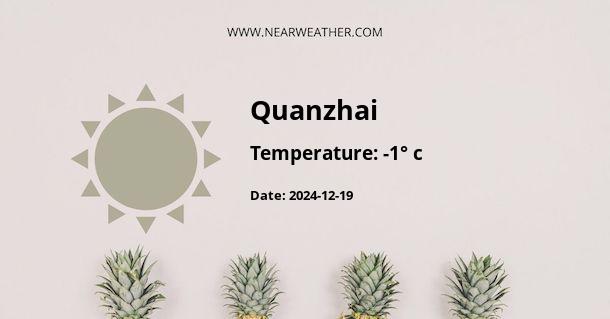 Weather in Quanzhai