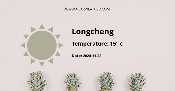 Weather in Longcheng