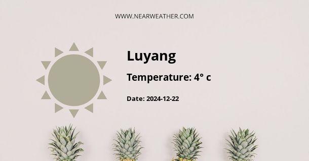 Weather in Luyang