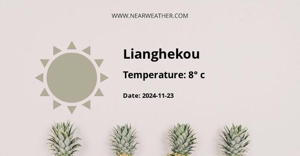 Weather in Lianghekou