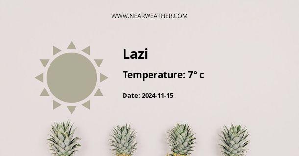 Weather in Lazi