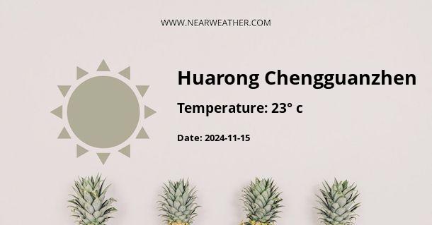 Weather in Huarong Chengguanzhen