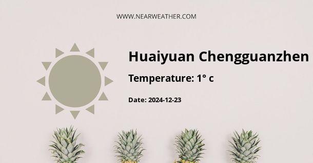 Weather in Huaiyuan Chengguanzhen