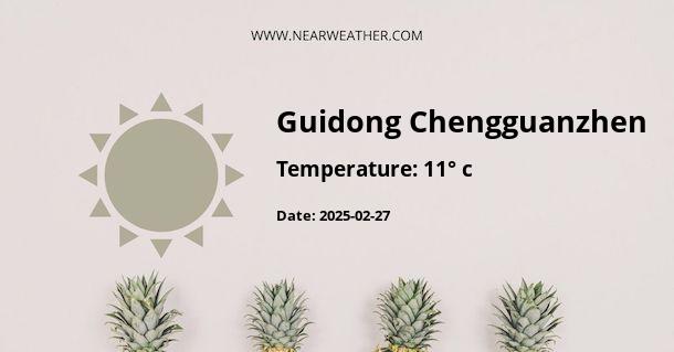 Weather in Guidong Chengguanzhen