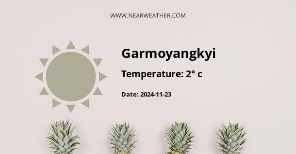 Weather in Garmoyangkyi