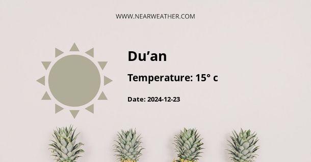 Weather in Du’an