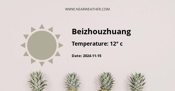 Weather in Beizhouzhuang