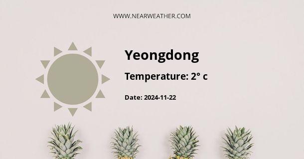 Weather in Yeongdong