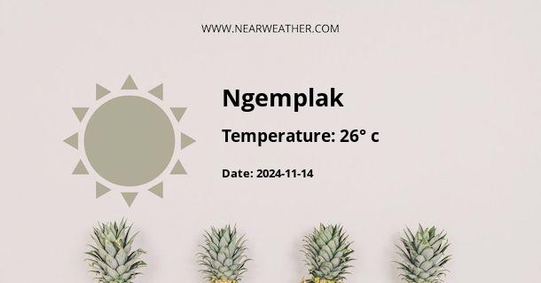 Weather in Ngemplak