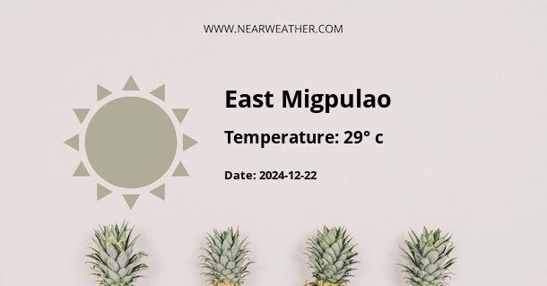 Weather in East Migpulao