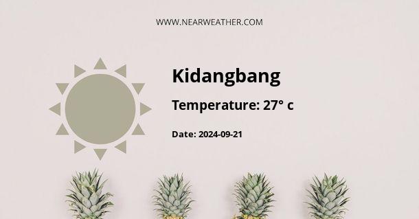 Weather in Kidangbang