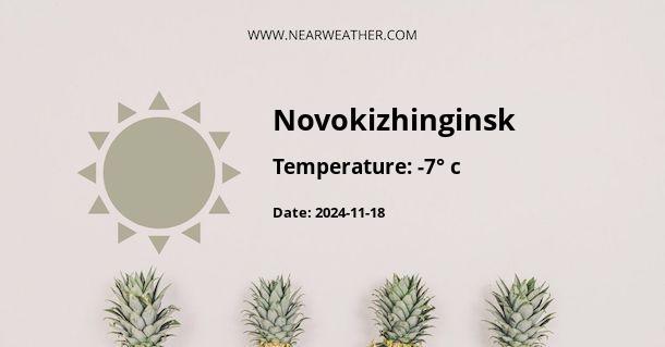 Weather in Novokizhinginsk