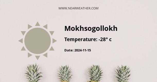 Weather in Mokhsogollokh