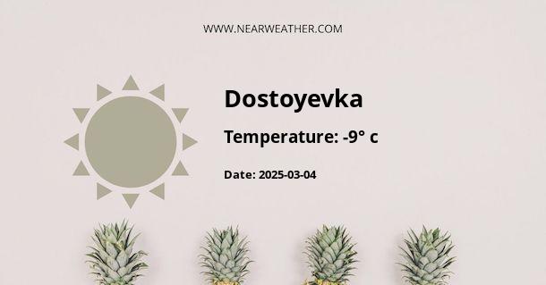 Weather in Dostoyevka