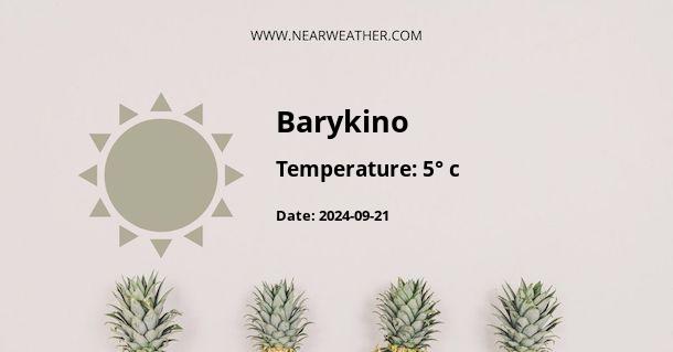 Weather in Barykino