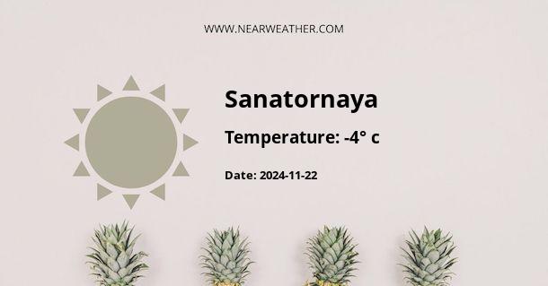 Weather in Sanatornaya