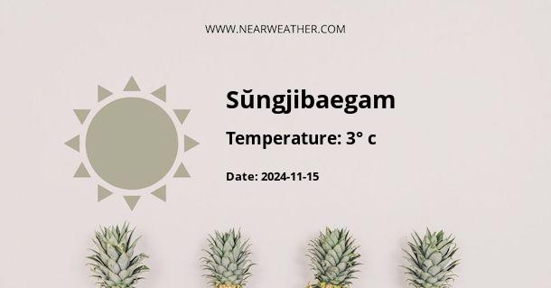 Weather in Sŭngjibaegam