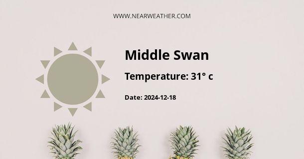 Weather in Middle Swan