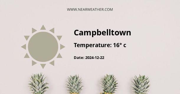 Weather in Campbelltown