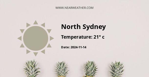 Weather in North Sydney