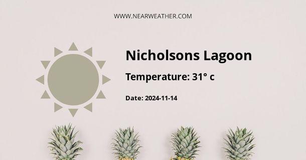 Weather in Nicholsons Lagoon