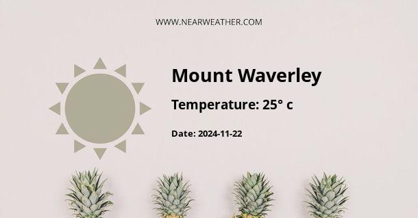 Weather in Mount Waverley