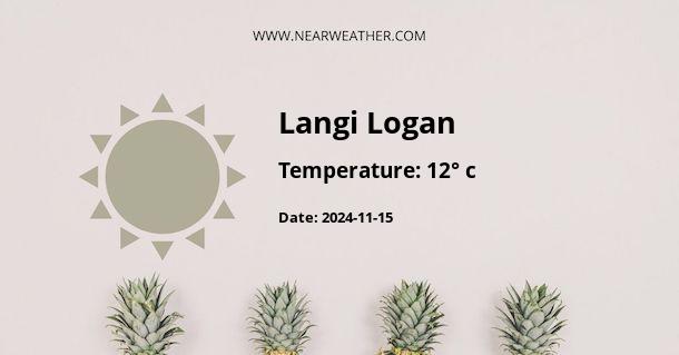 Weather in Langi Logan