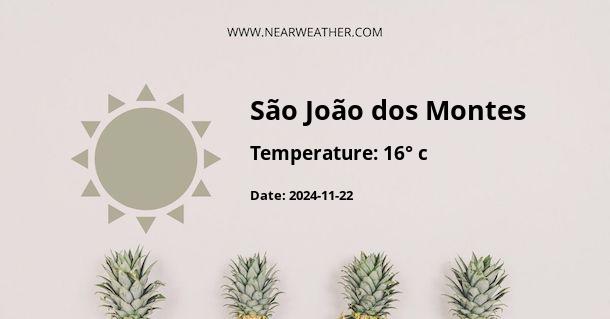 Weather in São João dos Montes