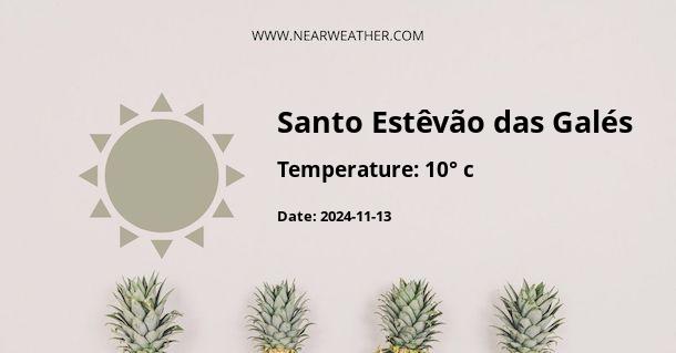 Weather in Santo Estêvão das Galés