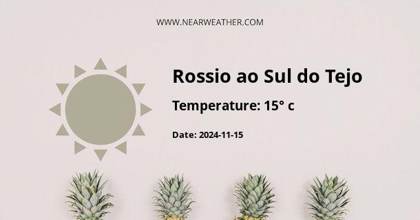 Weather in Rossio ao Sul do Tejo