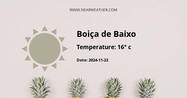 Weather in Boiça de Baixo