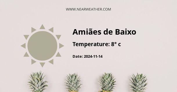 Weather in Amiães de Baixo