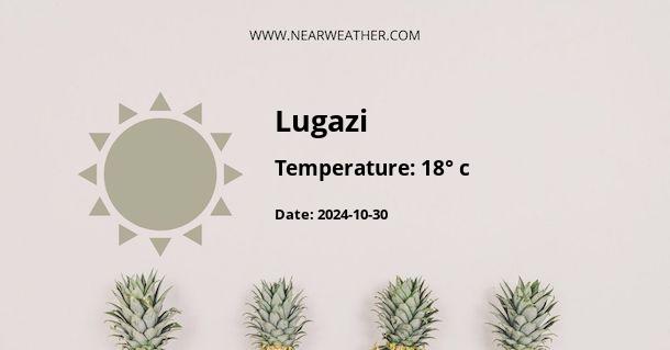 Weather in Lugazi