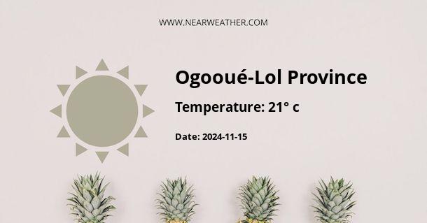 Weather in Ogooué-Lol Province