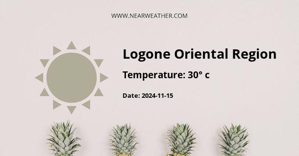 Weather in Logone Oriental Region