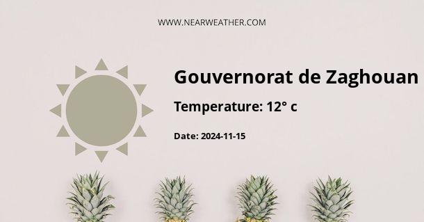 Weather in Gouvernorat de Zaghouan