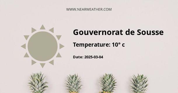 Weather in Gouvernorat de Sousse