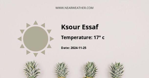 Weather in Ksour Essaf