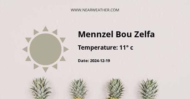 Weather in Mennzel Bou Zelfa