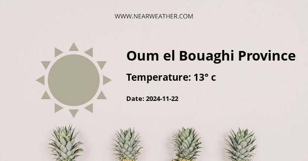 Weather in Oum el Bouaghi Province