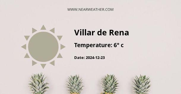 Weather in Villar de Rena