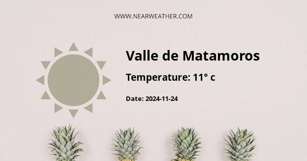 Weather in Valle de Matamoros