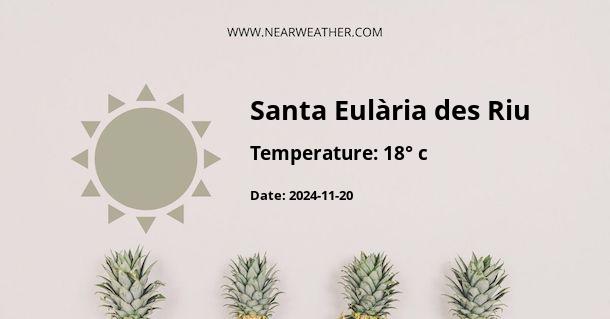 Weather in Santa Eulària des Riu